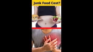 'Fast Food Addiction Cost ll Hungary ll Mexico Tax on Fast Food'