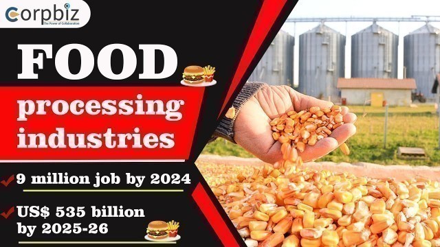 'Food Processing Business in UP | How to start Food Processing Business | Business Ideas | Corpbiz'