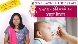 '9 & 10 महीने के बच्चो का आहार विधान | Baby Food Chart 