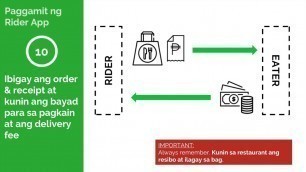 'DAX Onboarding Video - GrabFood PH'