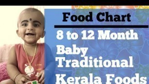 'Food Chart for 8 to 12 Month Baby | Traditional Kerala Foods| Tasty Options for Little Toung'