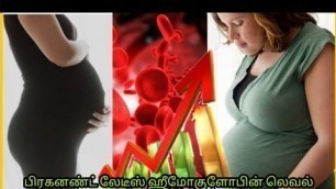 'How To Increase Hemoglobin level Very fast During pregnancy'