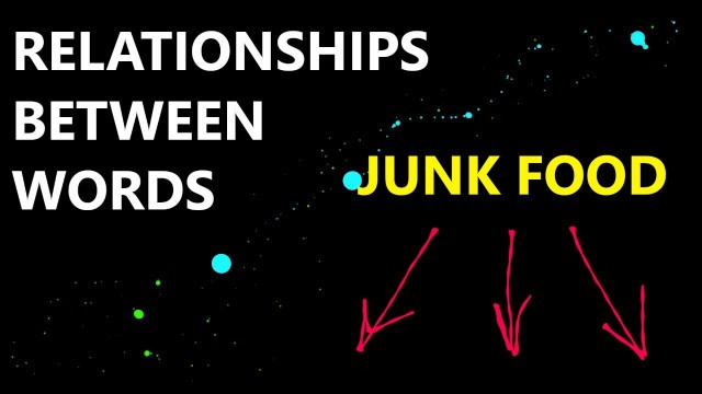 '4. RELATIONSHIPS BETWEEN WORDS: JUNK FOOD'