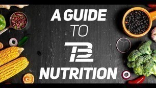 'The TB12 Diet Explained'