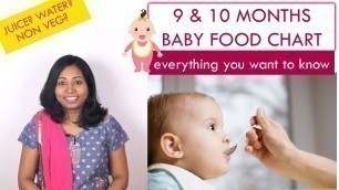 '9 & 10 months  Baby Food Chart 