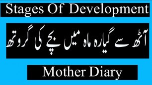 'Baby development 8 Month To 11 month l Mother diary آٹھ سے گیارہ ماہ میں بچے کی گروتھ'