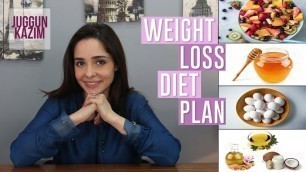 'Diet Plan to Lose Weight Fast | Diet Plan by Juggun Kazim | Weight Loss'