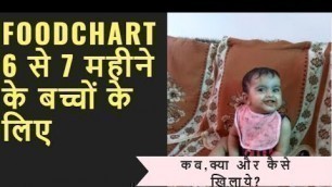 '6 & 7 months baby food chart | Complete food list for 6 & 8 month babies(Hindi)'