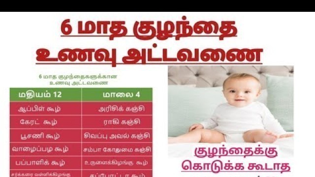'6 Month baby Food chart in Tamil |6month baby food plan|6month baby food |Baby food for 6 month old'