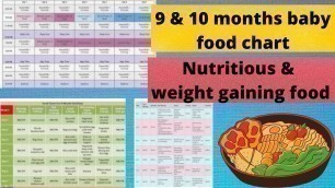 'Nutritious weight gaining food 9, 10 months baby food chart tamil | 9 months 10 months baby food'