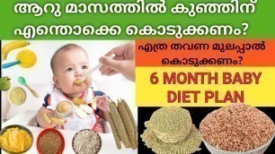 'Six Month Baby Daily Routine And DIET CHART|Malayalam|nichusnest|[TOP 10] |Baby Food Chart Malayalam'