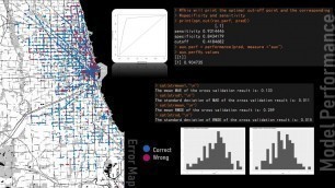 'App Design for Chicago Food Inspectors'